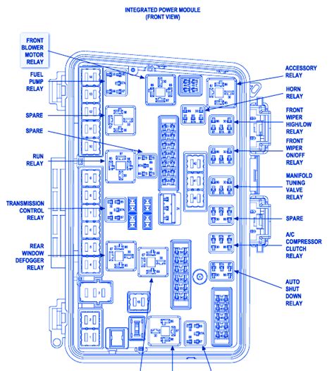 2006 chrysler pacifica 3.5 liter power distribution box fuse diagram|pacifica maxi fuse diagram.